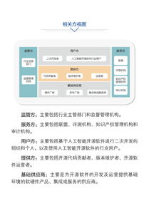 中國(guó)人工智能開源軟件發(fā)展聯(lián)盟成立大會(huì)在京舉行，推動(dòng)AI應(yīng)用軟件開發(fā)新浪潮